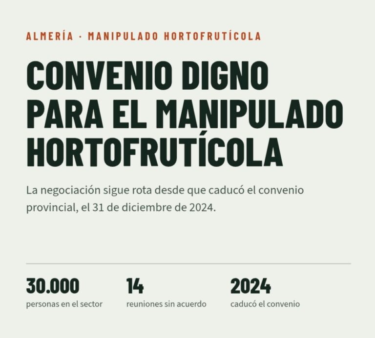 Más que nunca, un convenio digno